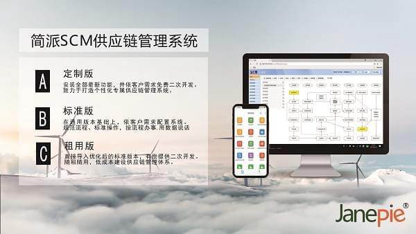 《简派SCM供应链管理系统》多版本解决方案